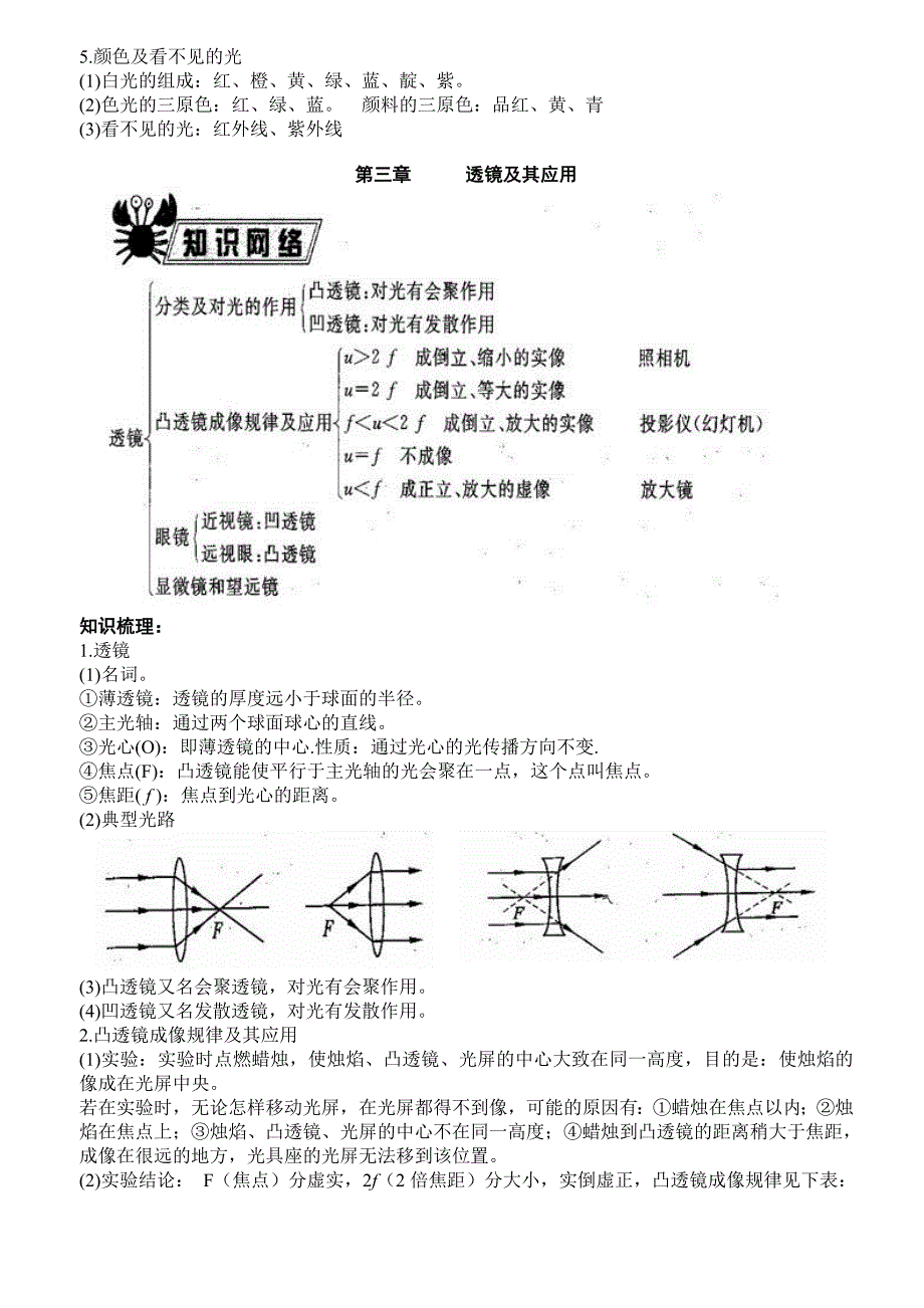 最新初中物理(人教版)总复习知识点总结(八年级和九年级全部内容)名师优秀教案_第4页