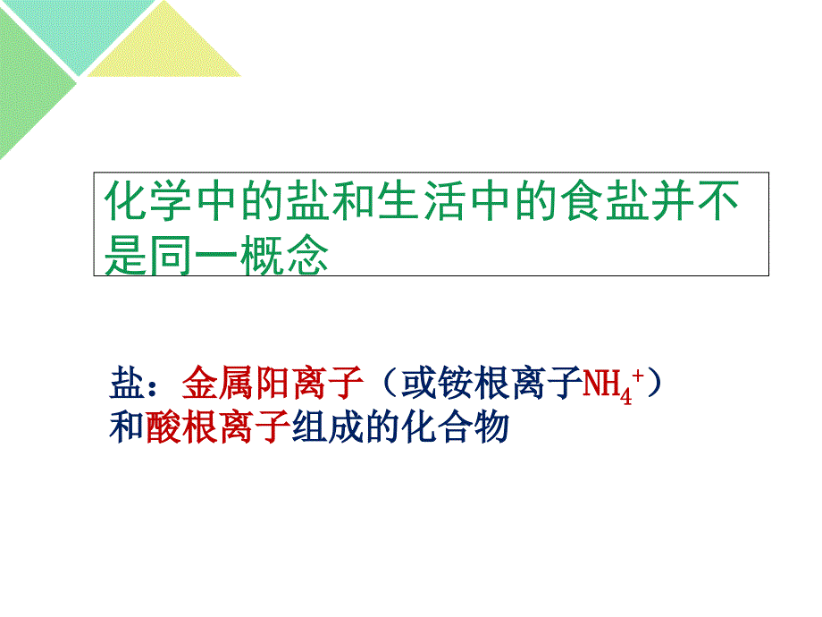 人教版九年级化学下册11.1生活中常见的盐第1课时共12张PPT_第4页