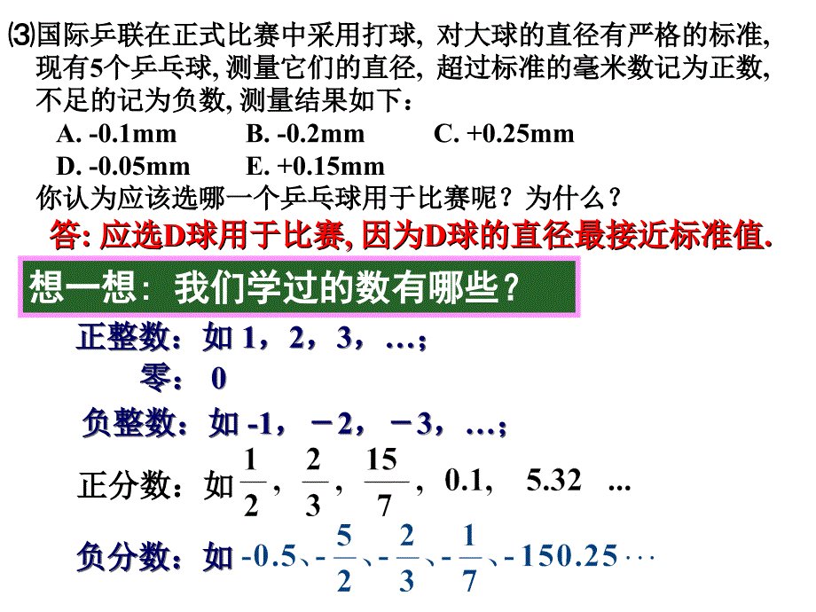 121有理数的分类_第3页