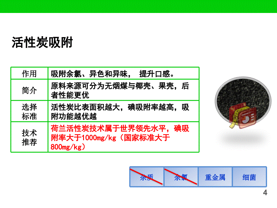 3净水器行业主要技术简介【课件优选】_第4页