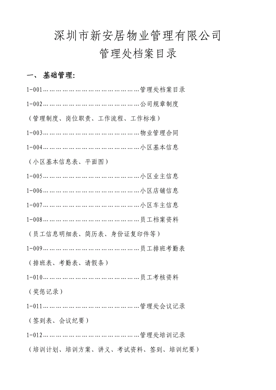 物业管理管理处档案资料目录.doc_第1页