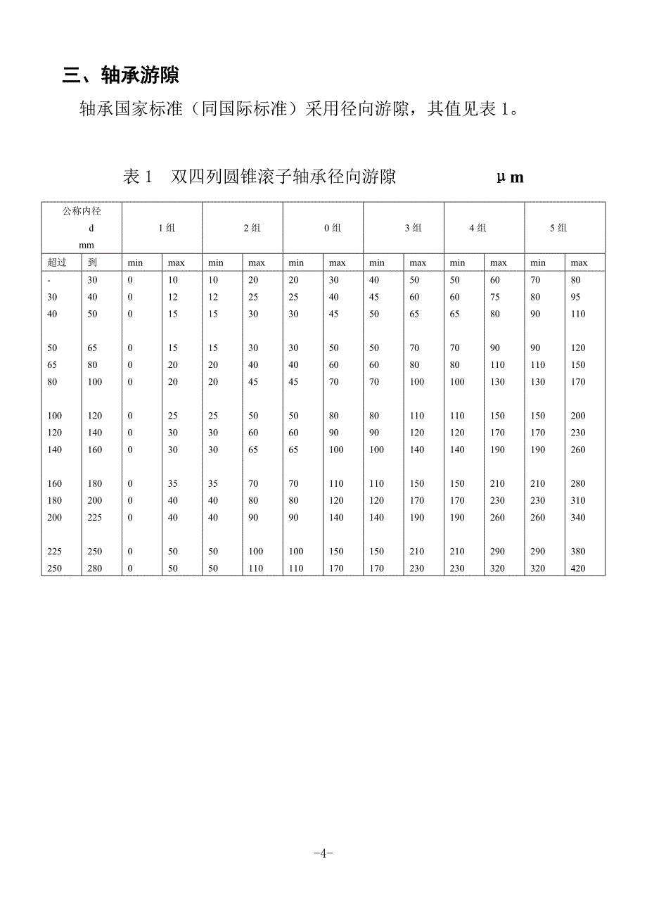 双、四列圆锥滚子轴承测量方法汇编.doc_第4页