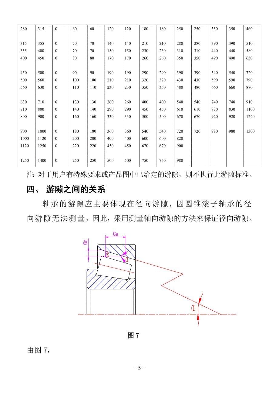 双、四列圆锥滚子轴承测量方法汇编.doc_第5页