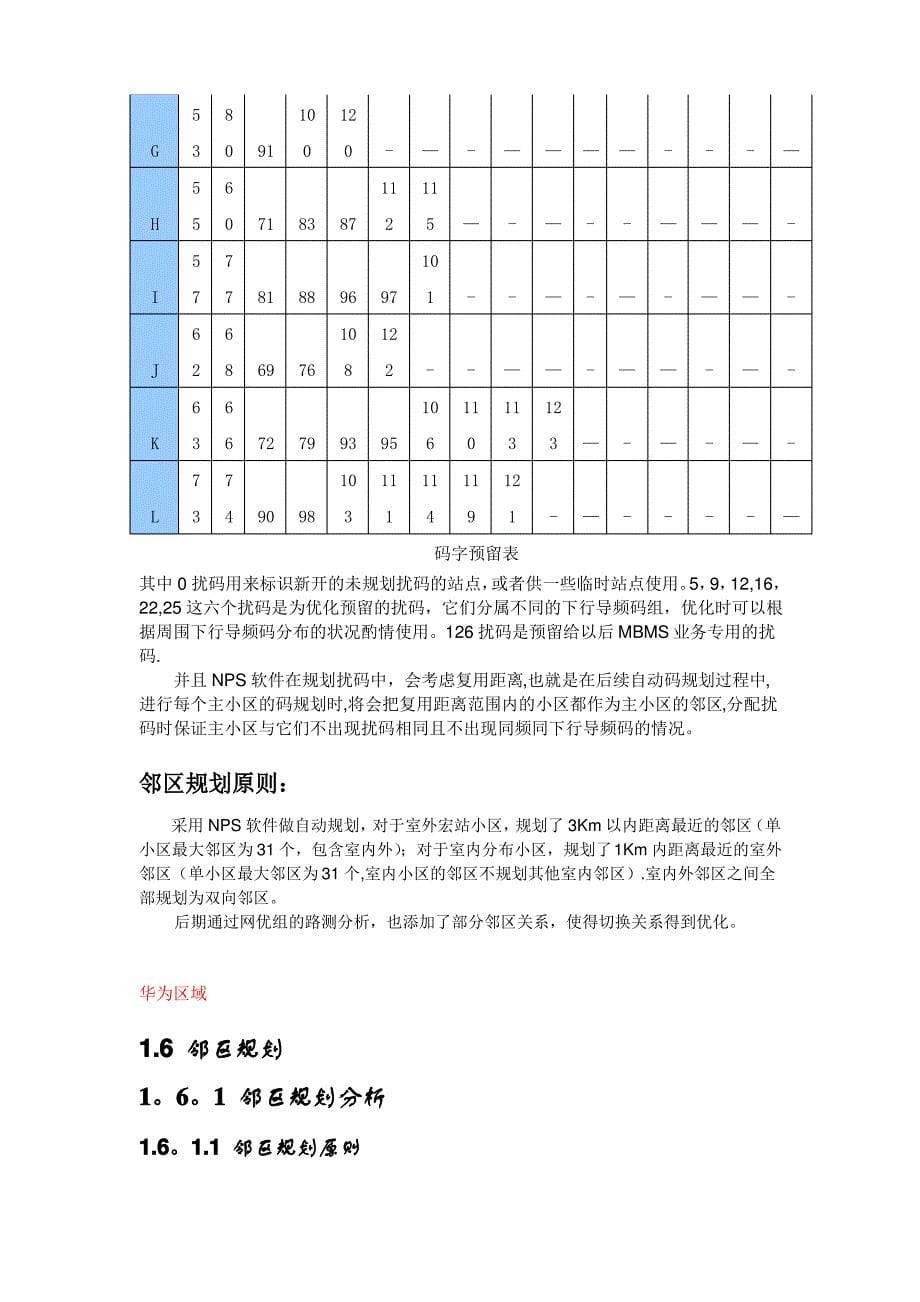 TD邻区频点扰码规划指导手册_第5页