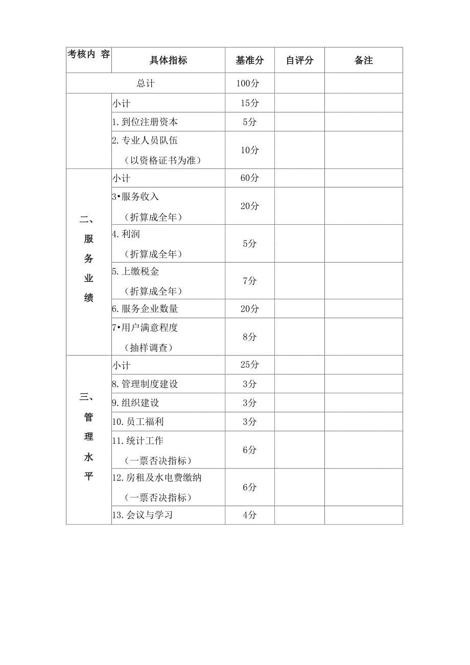 科技中介服务机构评估考核办法_第5页