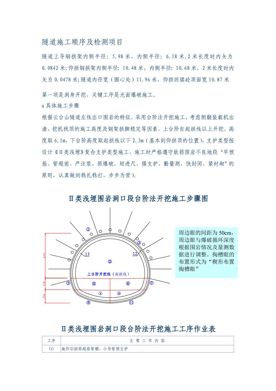 隧道施工顺序及检测项目_第1页