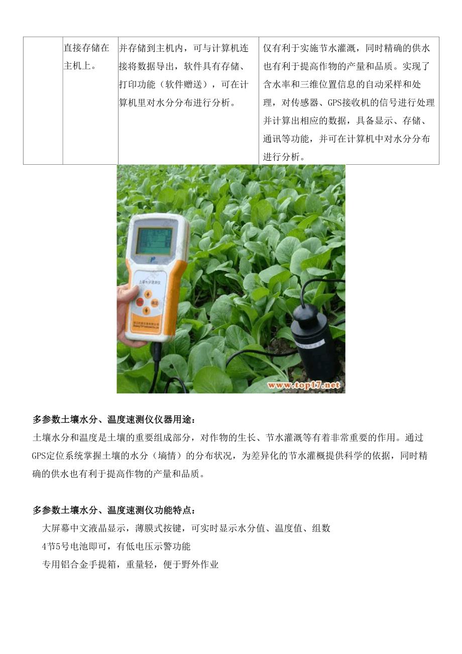 多参数土壤水分、温度速测仪的性能特点与实用意义_第2页