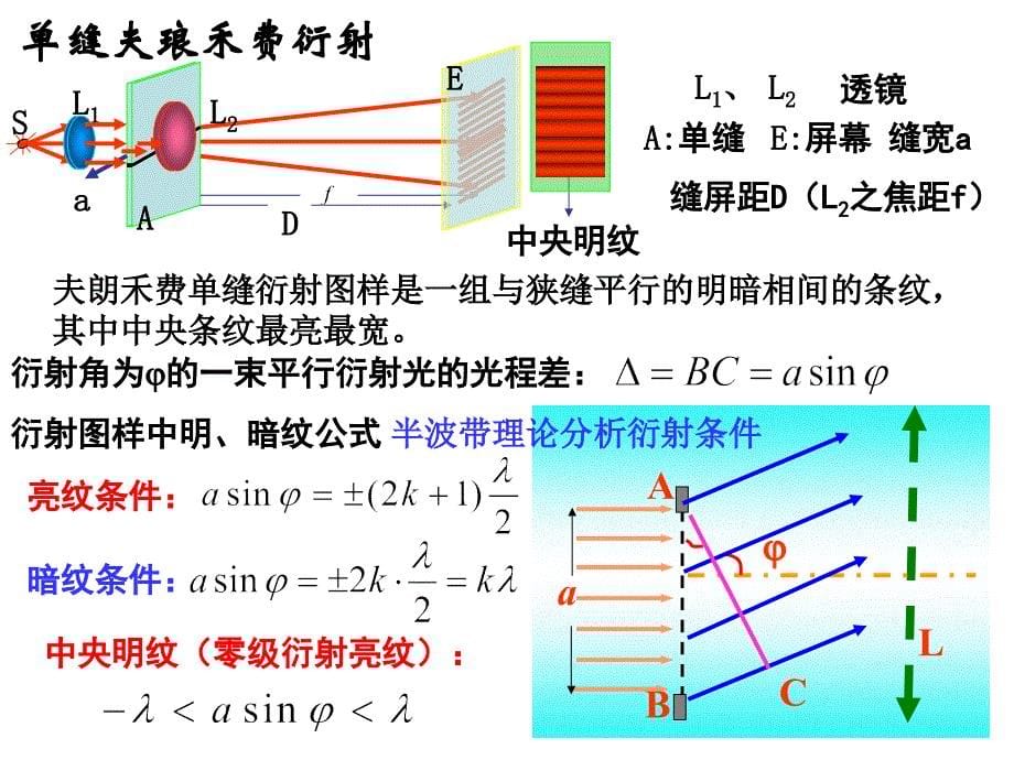 大学物理3536资料_第5页