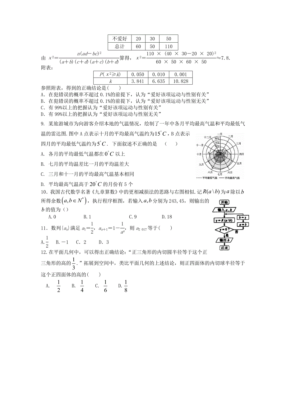 福建省福州市八县市协作校2016-2017学年高二数学下学期期中试题文_第2页