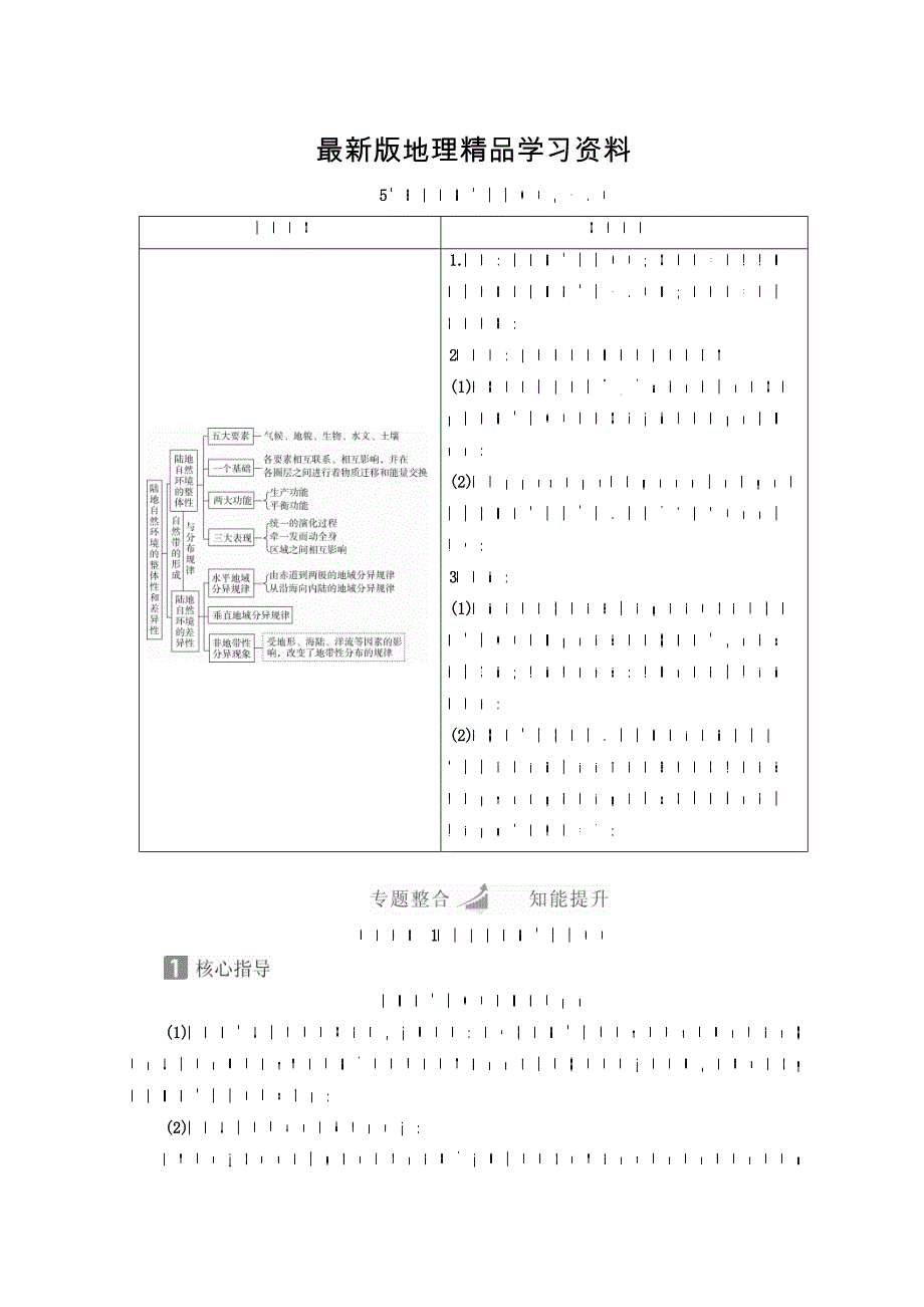 【最新】高考地理全国用二轮复习教师用书：第一篇　专题与热点 专题一　自然地理事物的特征、规律、原理 第5讲　地理环境的整体性与差异性 Word版含答案_第1页