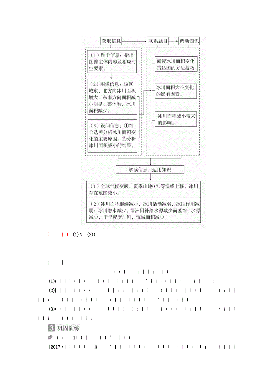 【最新】高考地理全国用二轮复习教师用书：第一篇　专题与热点 专题一　自然地理事物的特征、规律、原理 第5讲　地理环境的整体性与差异性 Word版含答案_第4页