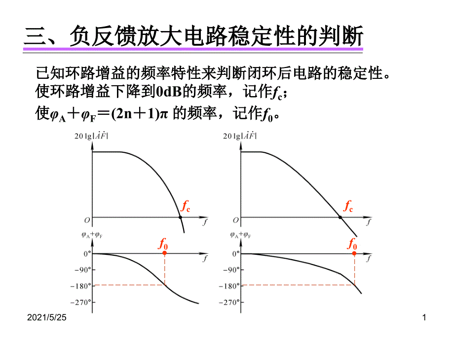 负反馈放大电路的稳定性PPT优秀课件_第1页