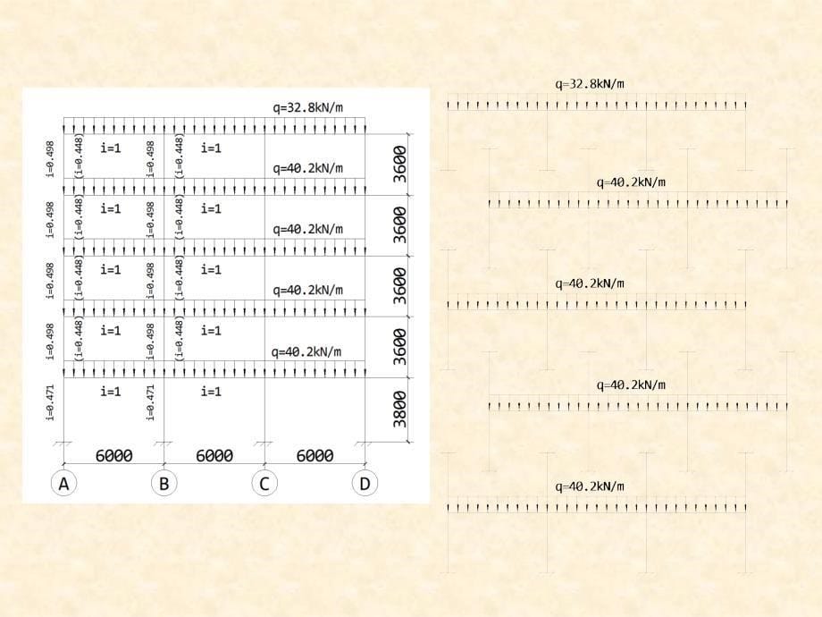 混凝土-分层法-弯矩分配法计算题ppt课件_第5页