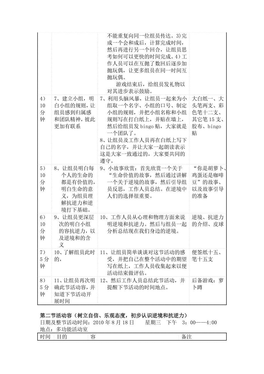 儿童抗逆力小组项目策划书_第5页