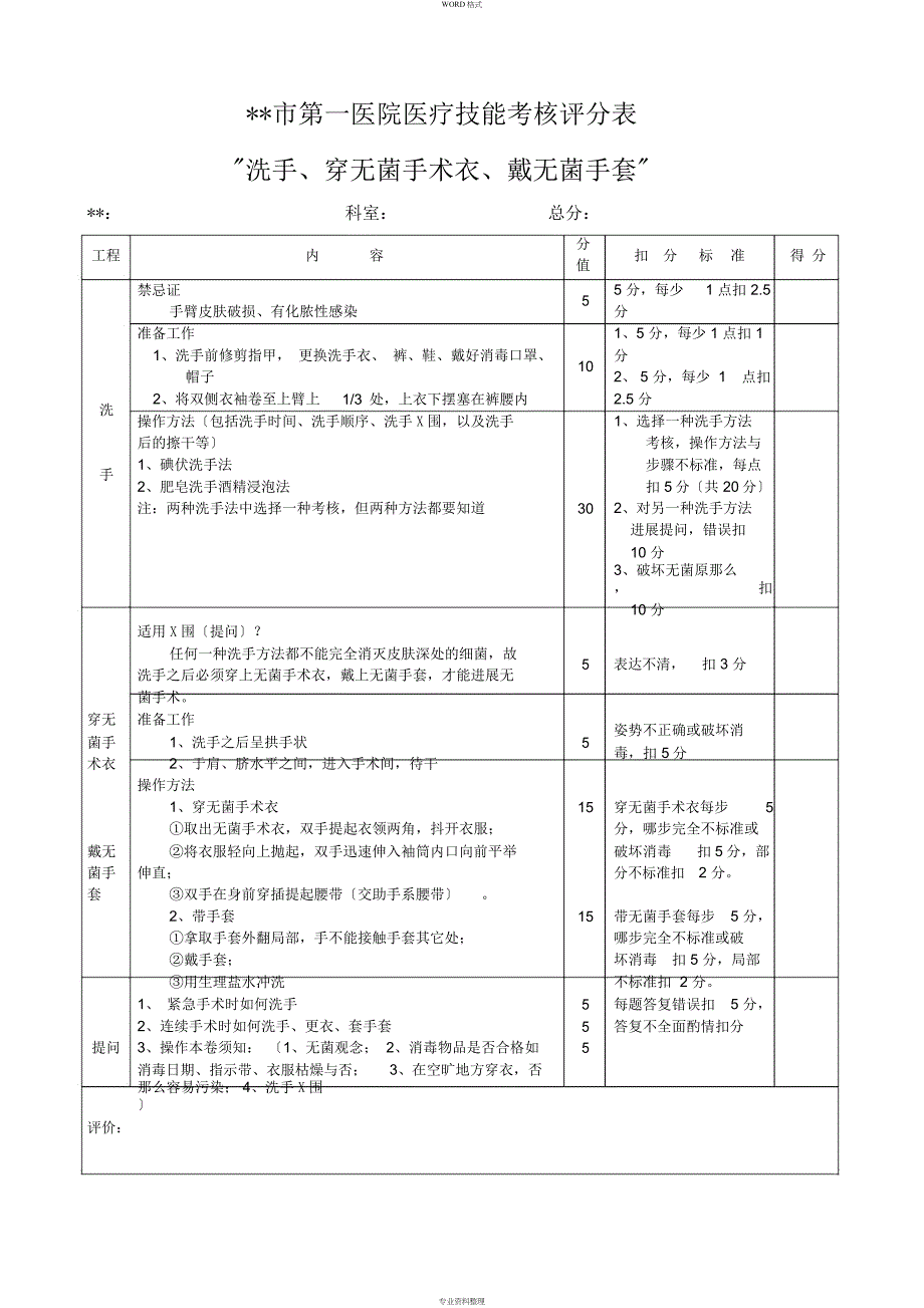 洗手、穿衣、戴手套_第1页