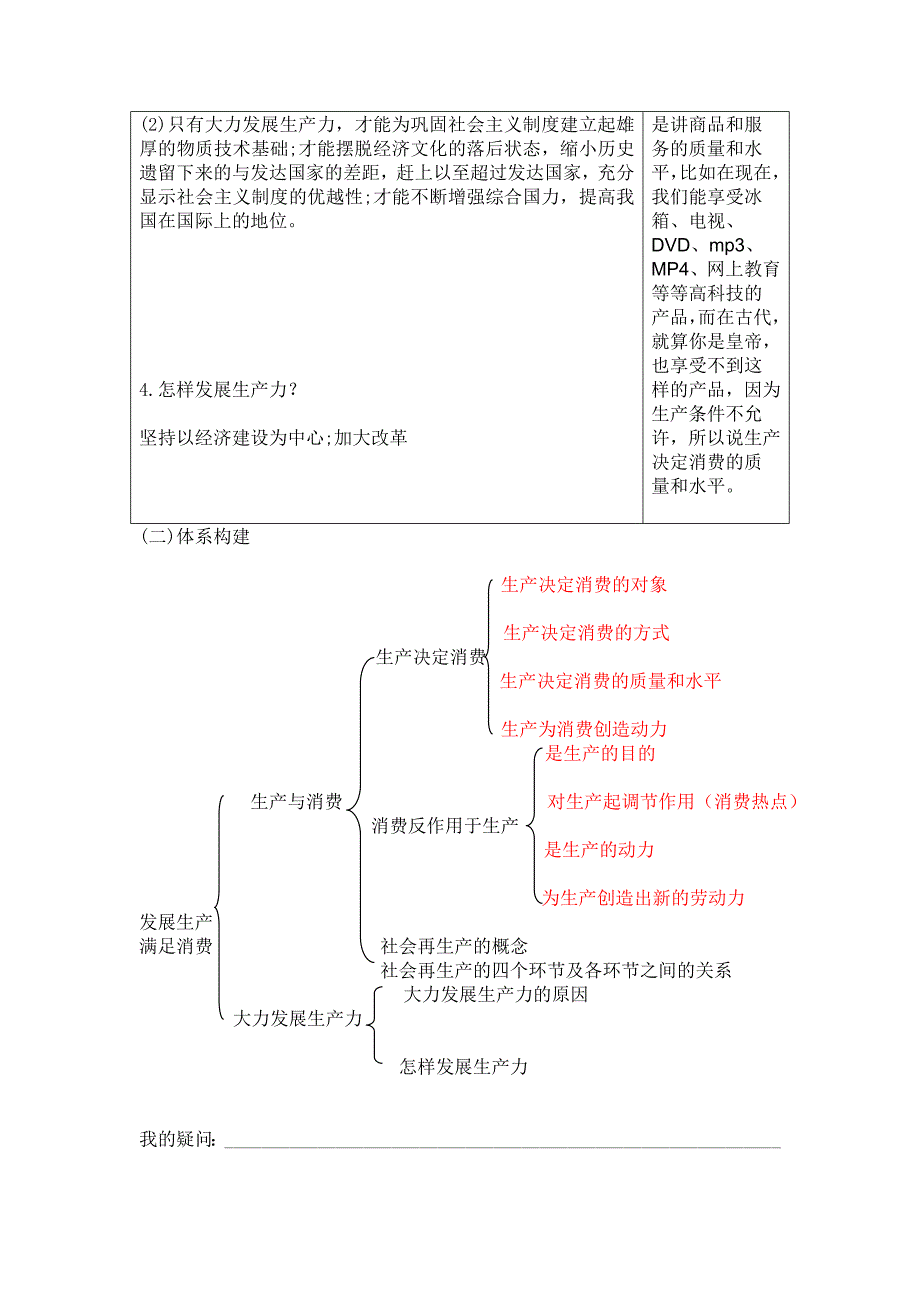 ZXXKCOM2010072210385111524.doc_第2页