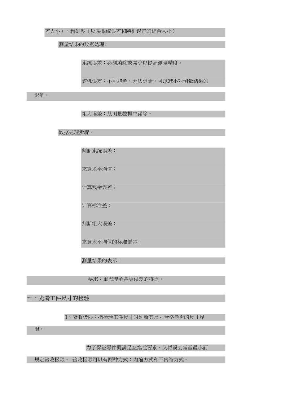 互换性与测量技术基础要点_第5页