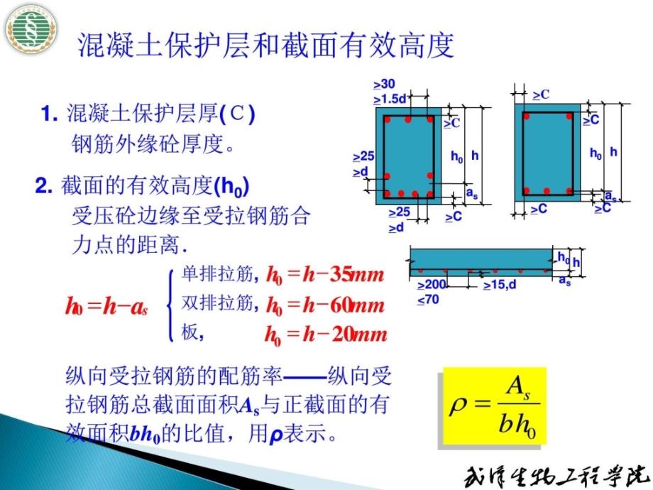 钢筋混凝土结构基础构件_第4页