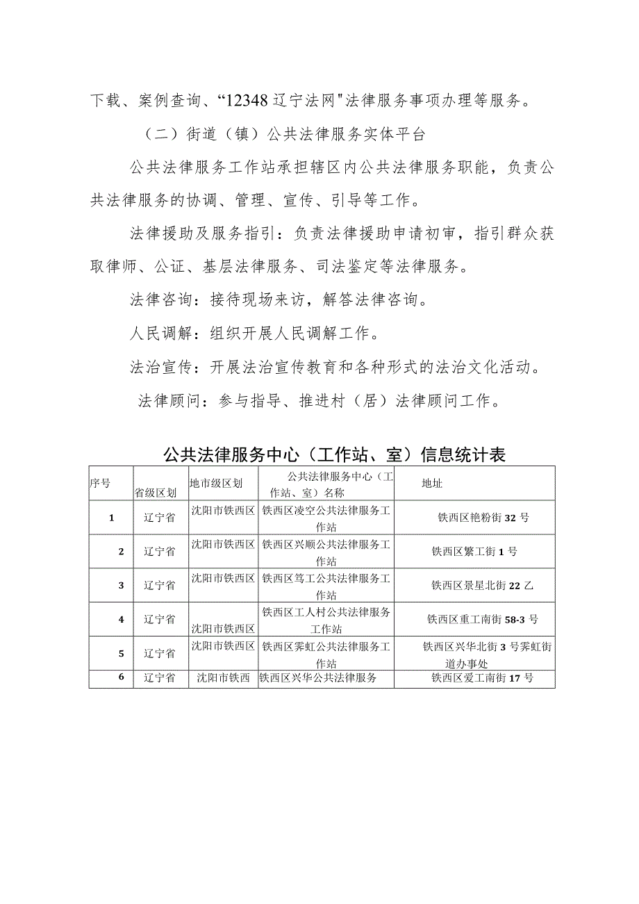 铁西区公共法律服务实体、热线、网络平台法律咨询服务指南_第2页