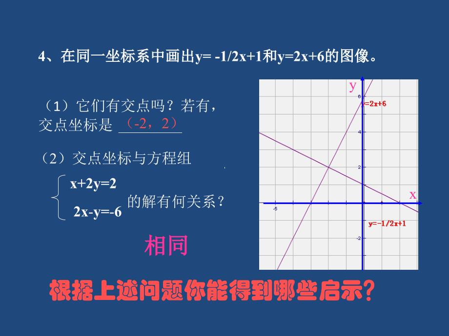 二元一次方程组的图像解法_第4页