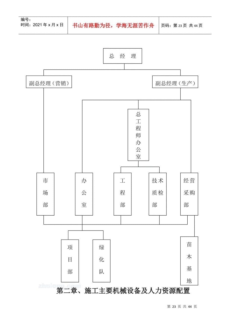 某河道大树种植施工组织设计_第5页