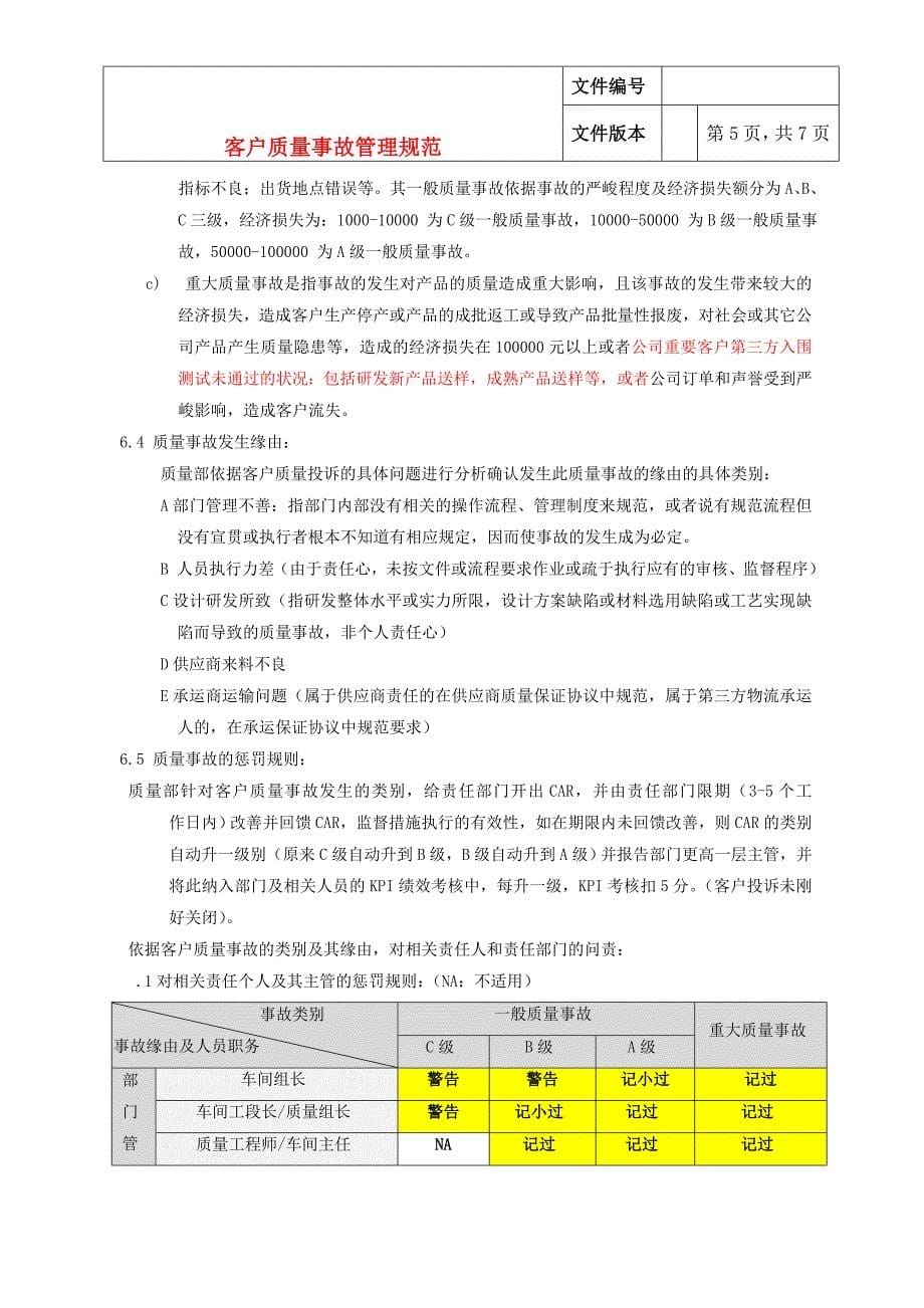 客户质量事故管理规范_第5页