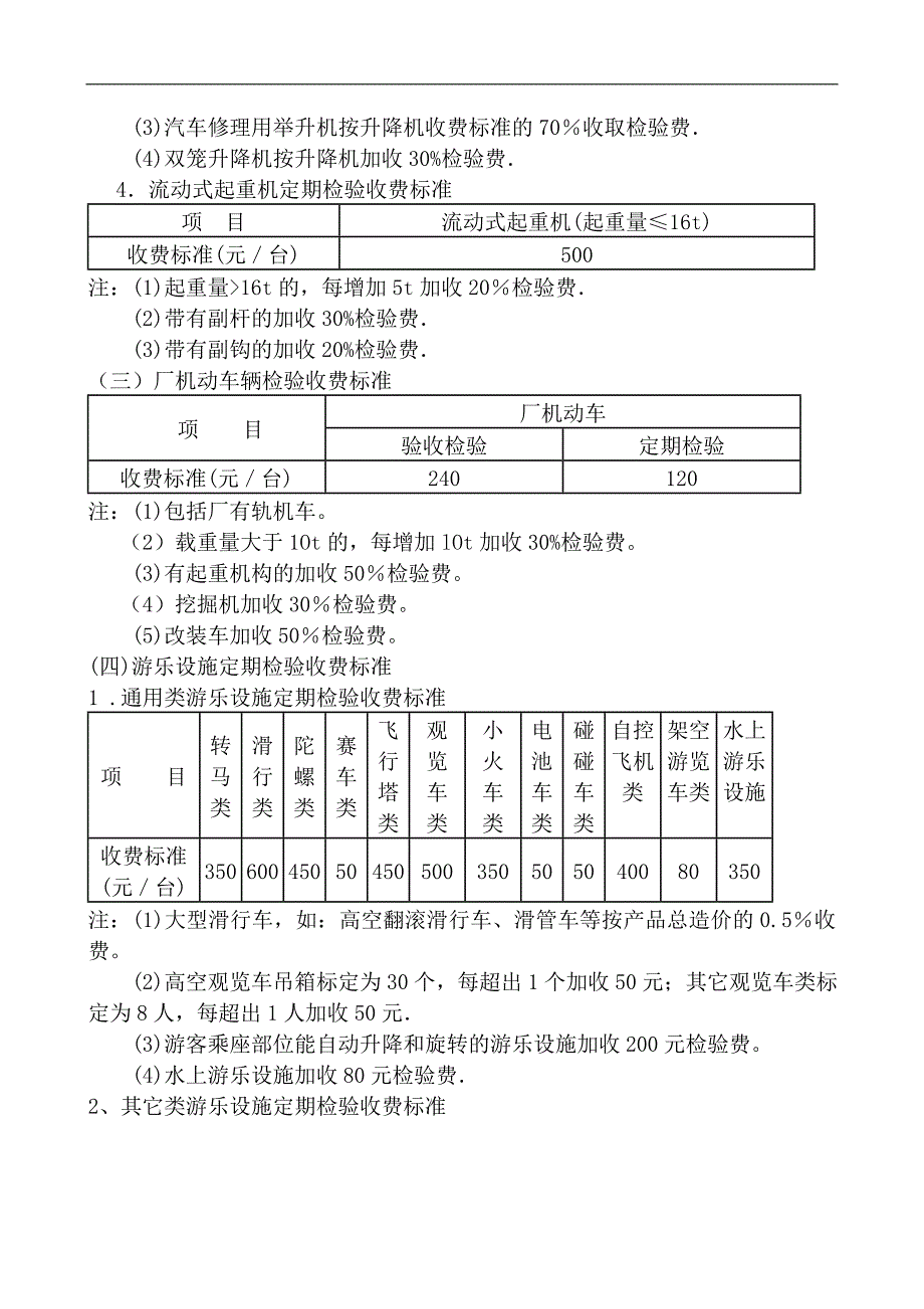 特种设备电梯检测收费标准_第2页