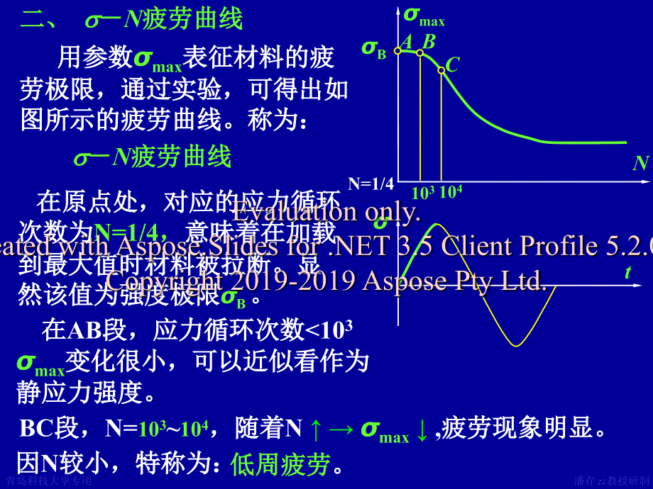 机械设计强度部分课件_第4页