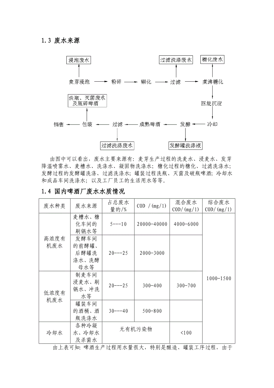 啤酒厂废水处理课程设计_第3页