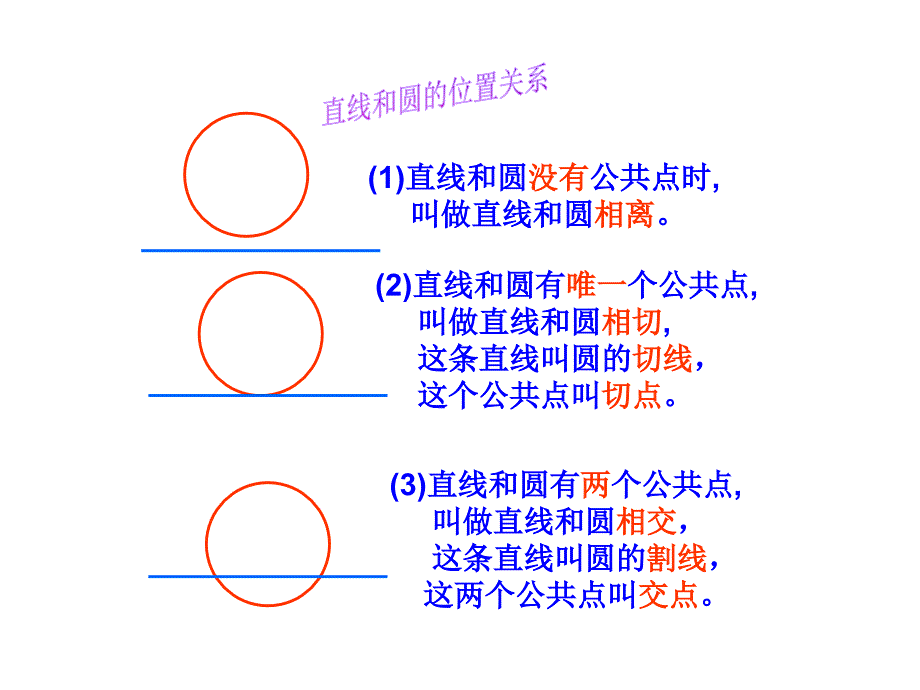 242与圆有关的位置关系（第2课时）课件_第3页