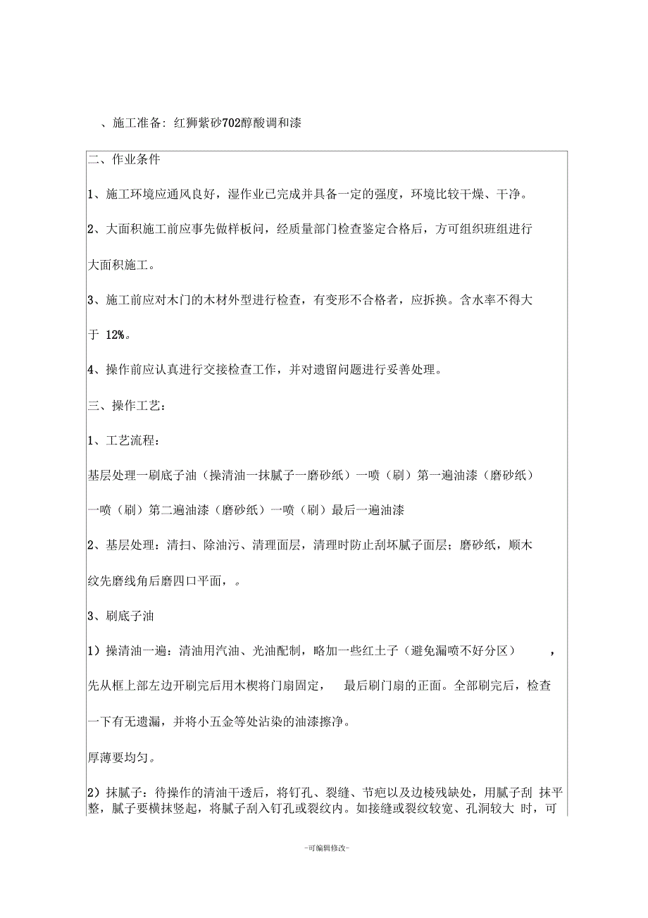 木门油漆技术交底_第1页