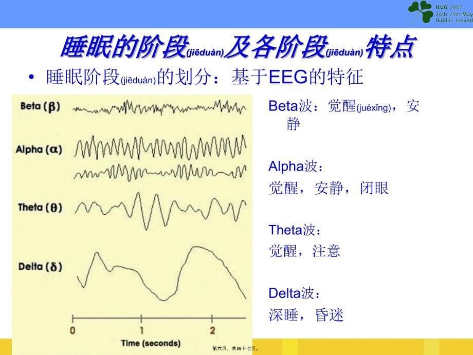 睡眠与生理节律课件_第5页