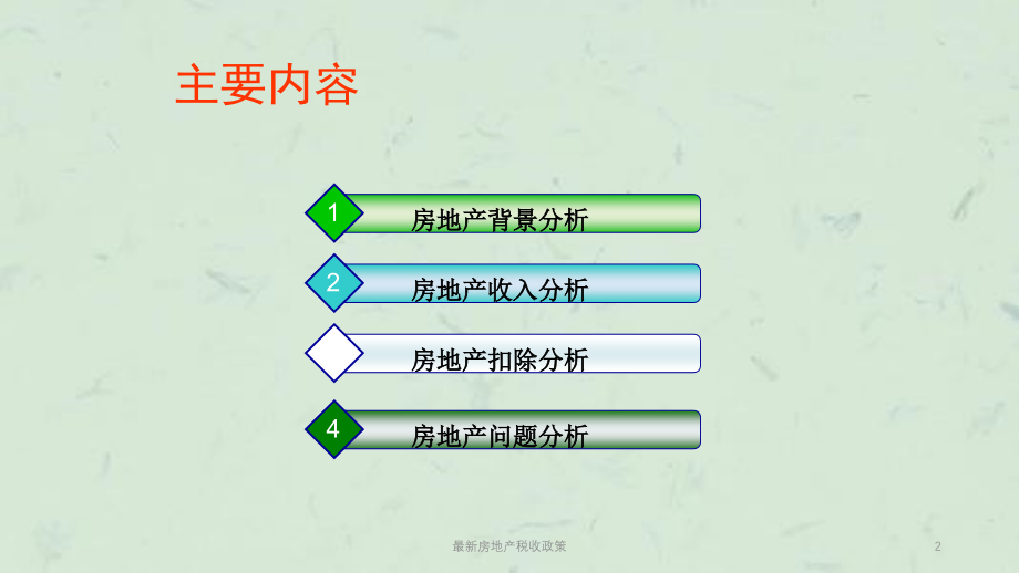 最新房地产税收政策PPT_第2页