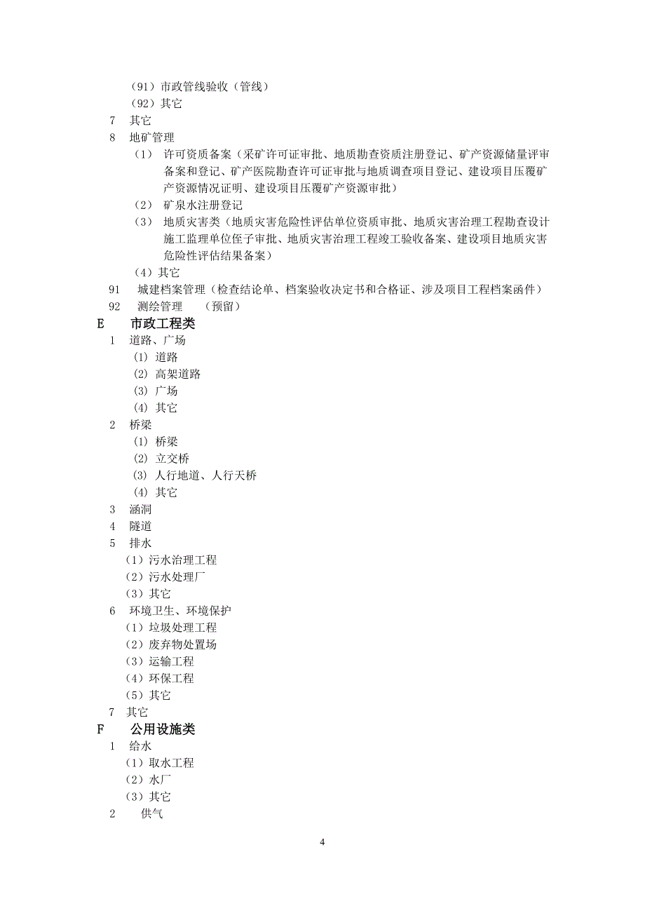 上海城建设档案分类大纲版_第4页