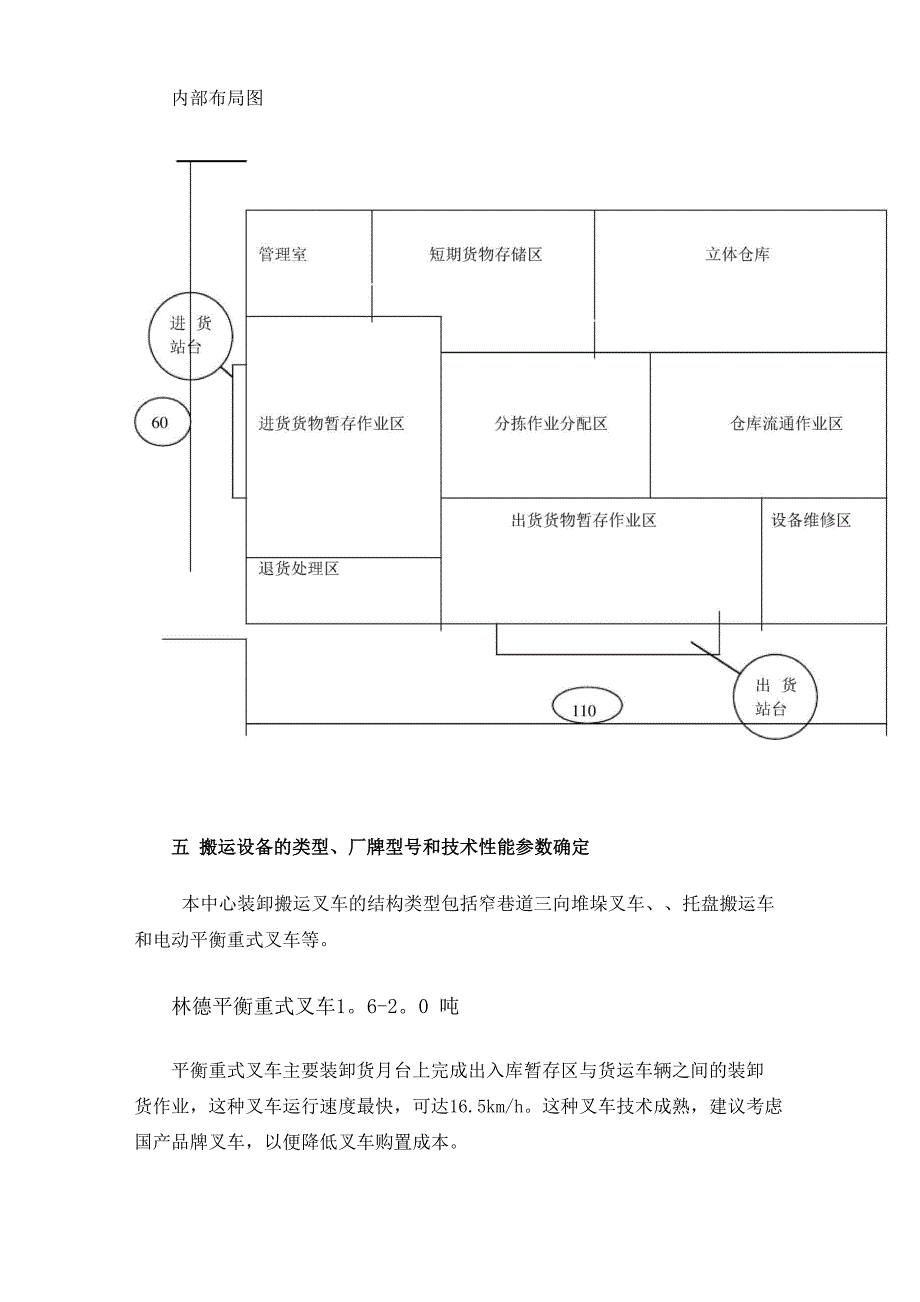 仓储配送中心规划_第4页