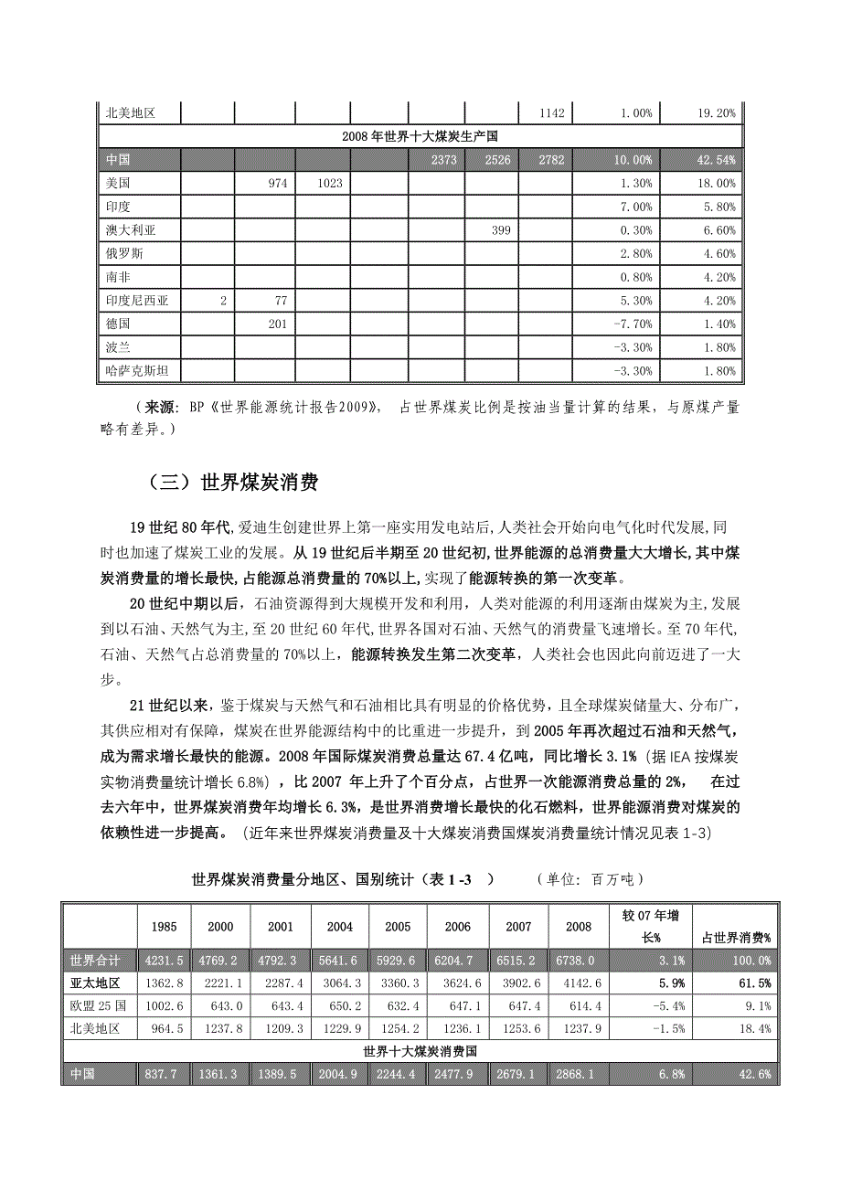 国际煤炭市场及我国煤炭进出口形势分析与展望_第4页