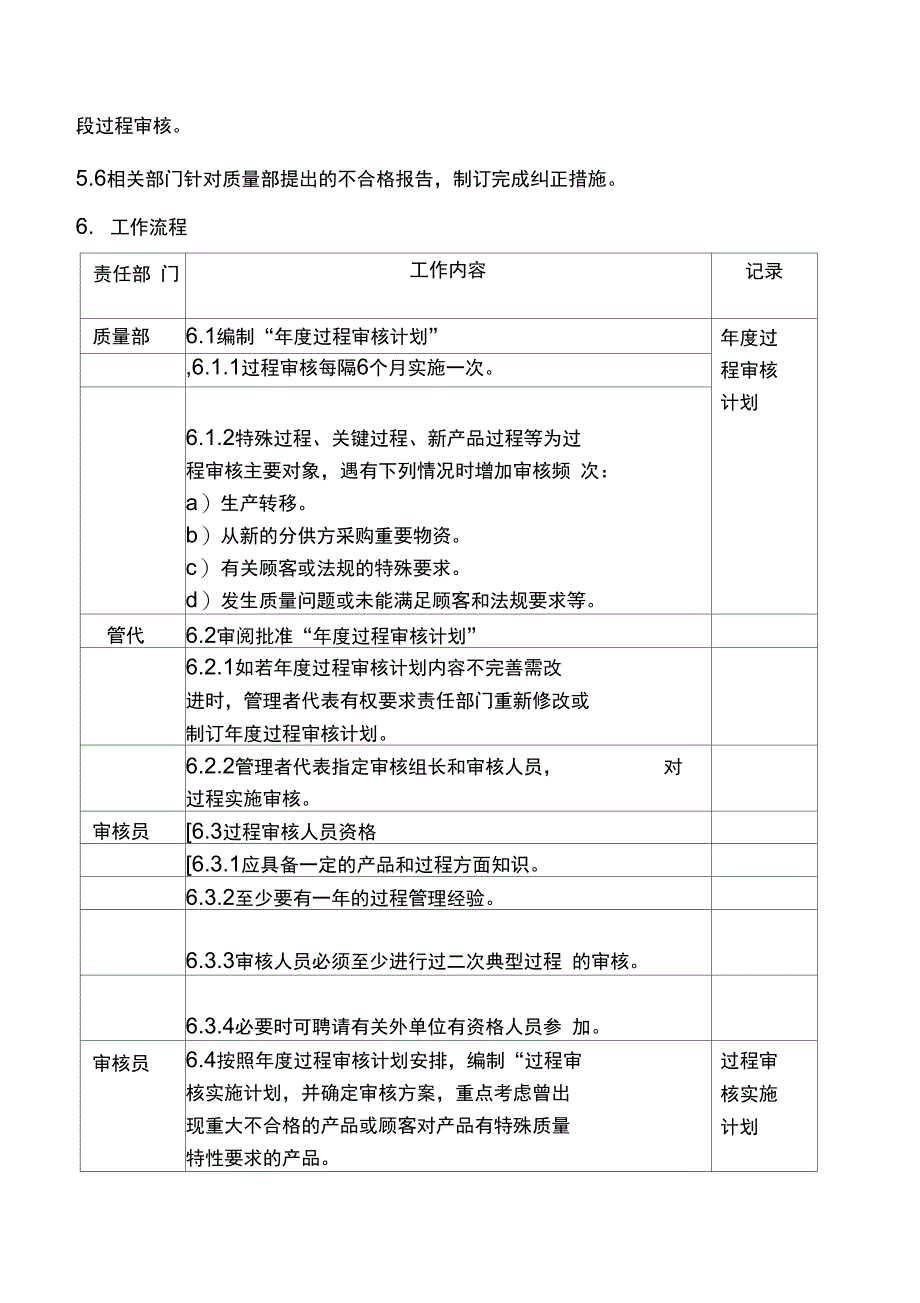 某车身部件公司质量过程审核程_第2页