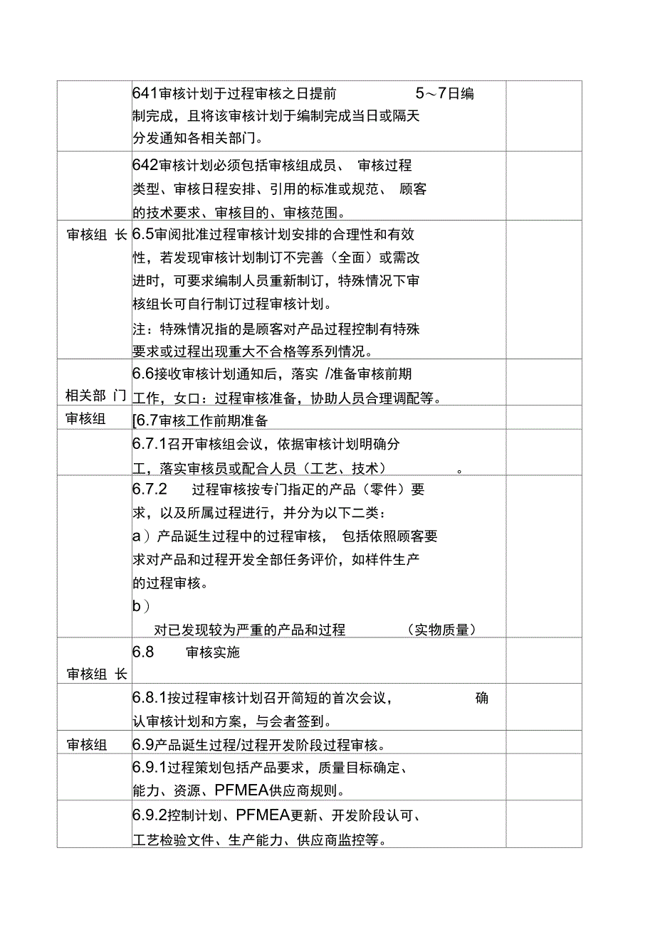 某车身部件公司质量过程审核程_第3页