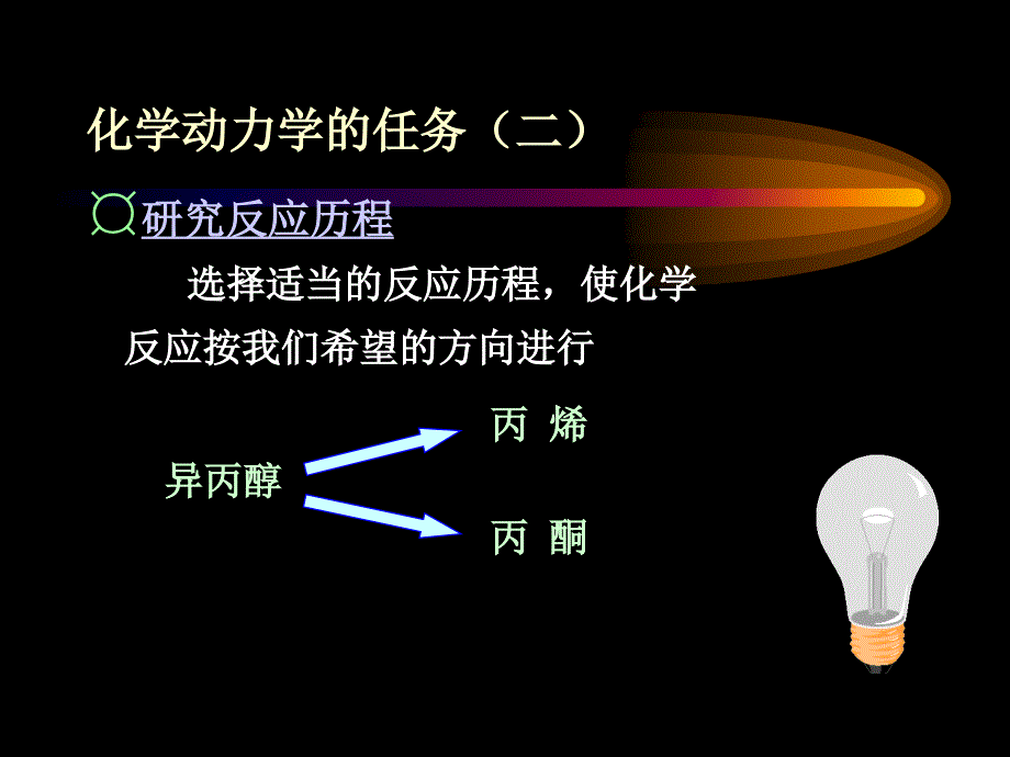 第十五章化学动力学_第4页