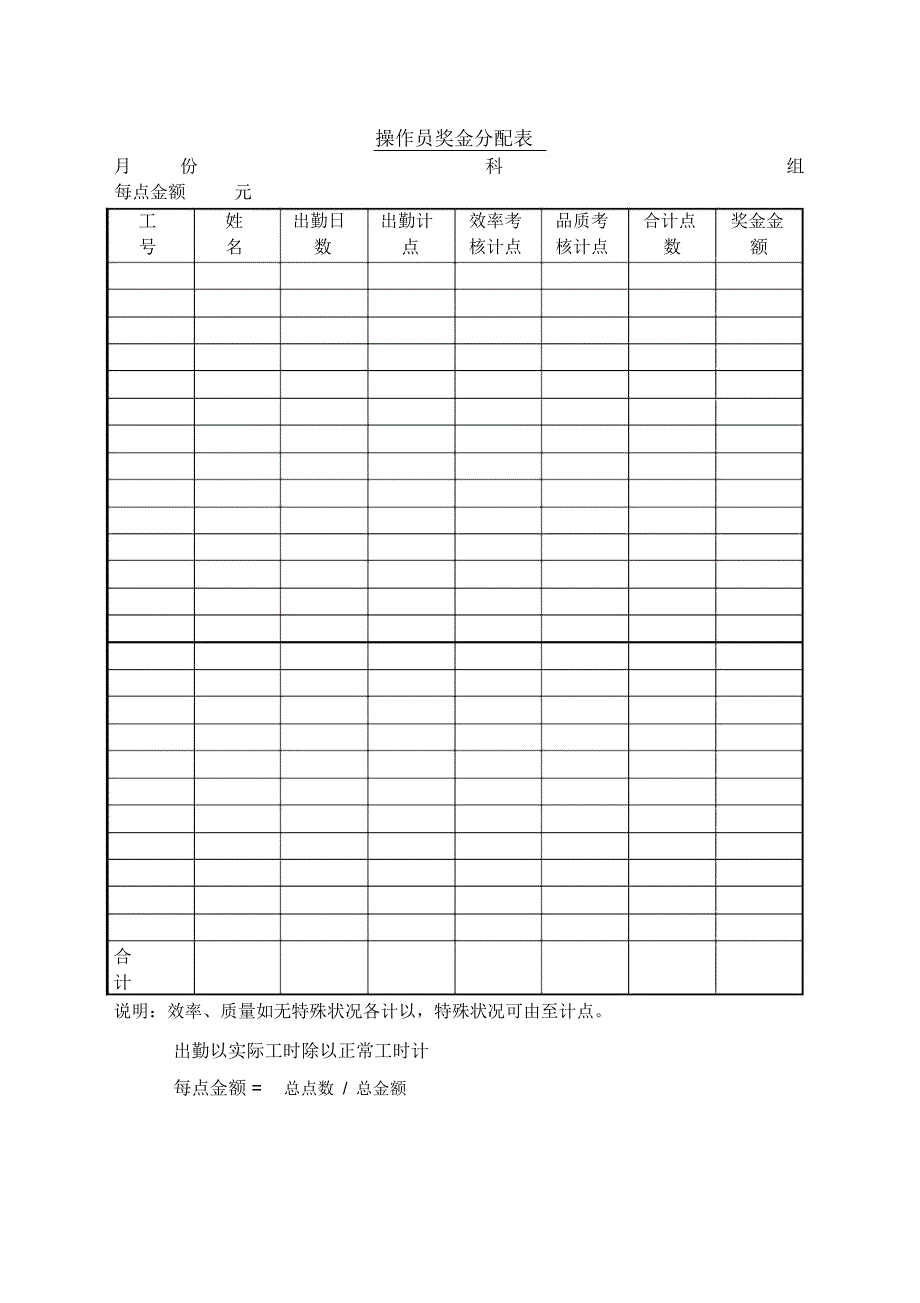 操作员奖金分配表表格_第1页