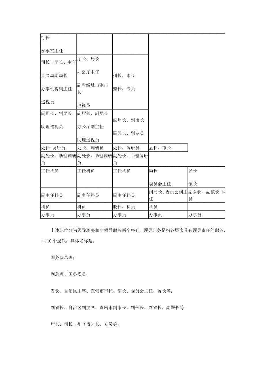 公务员的范围、职位体系及队伍状况.doc_第5页