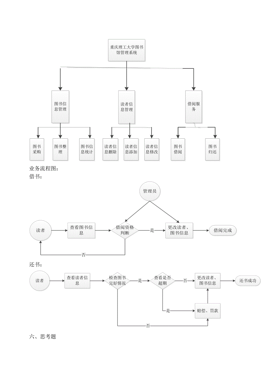 数据库原理图书管理系统数据库设计_第4页