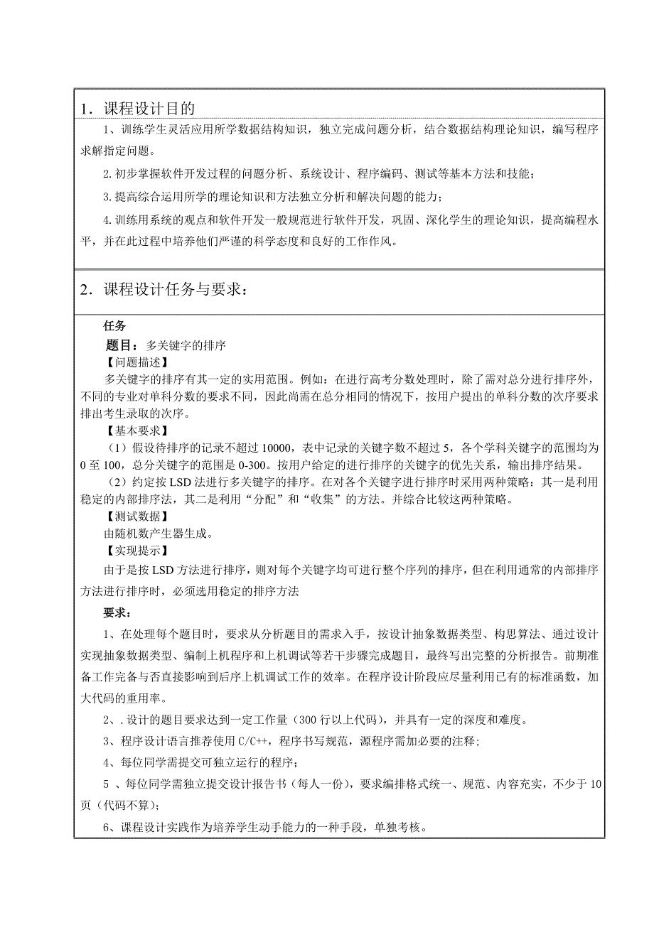 数据结构课程设计多关键字排序高考排序_第2页