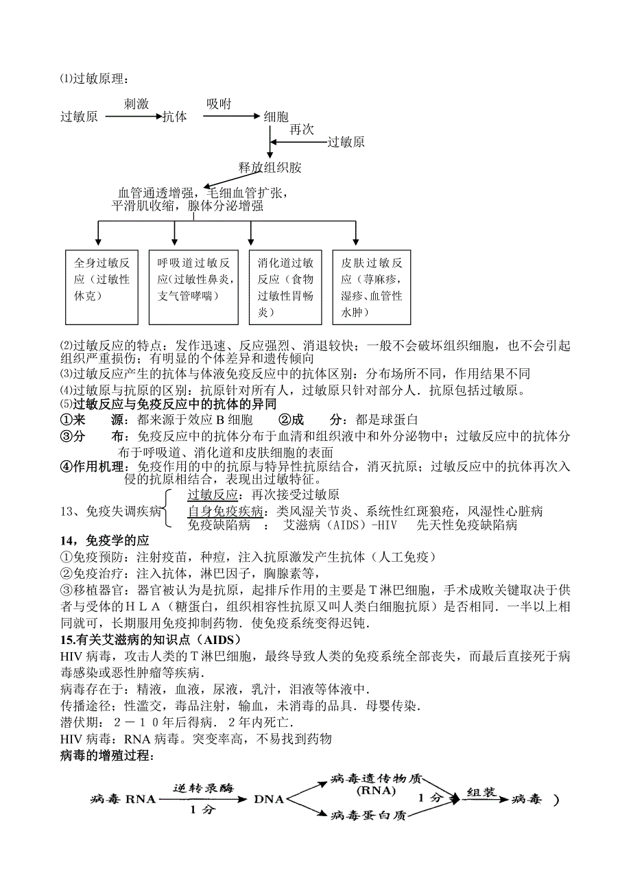 高考知识清单四_第4页