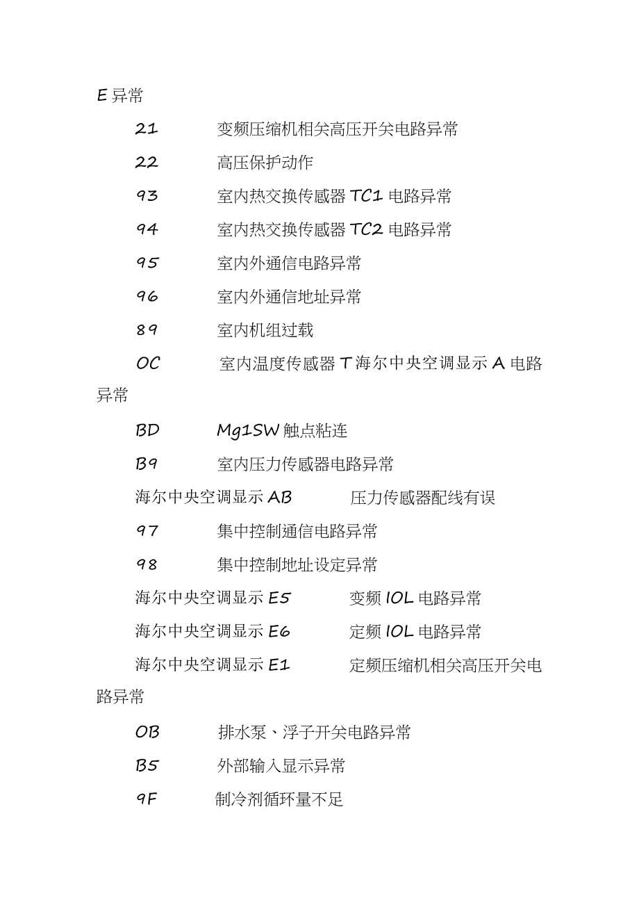 新版海尔空调故障代码表查询-海尔家用空调故障代码解释排除-海尔空调故障代码大全_第5页