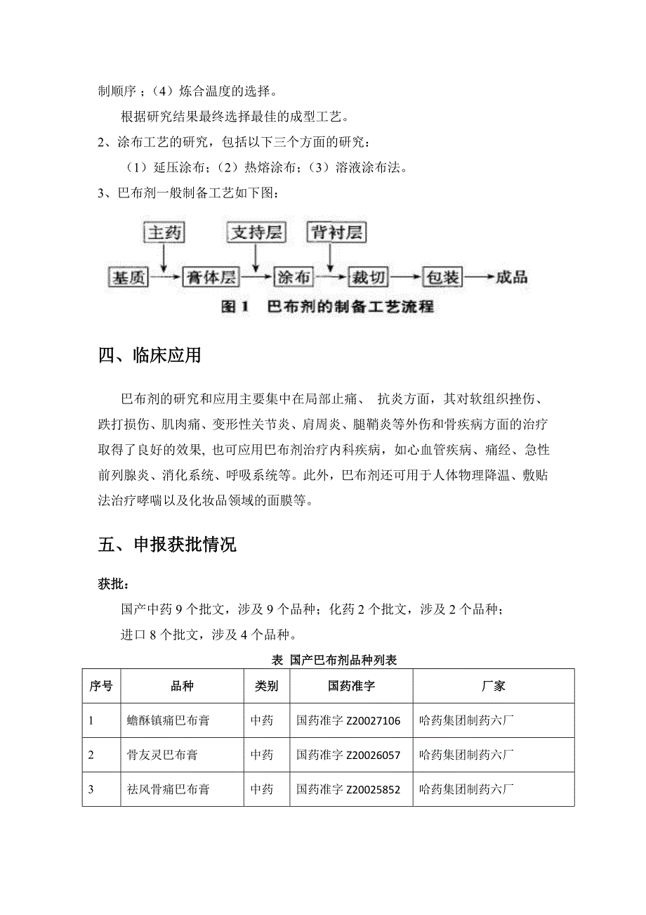 巴布剂调研报告_第3页