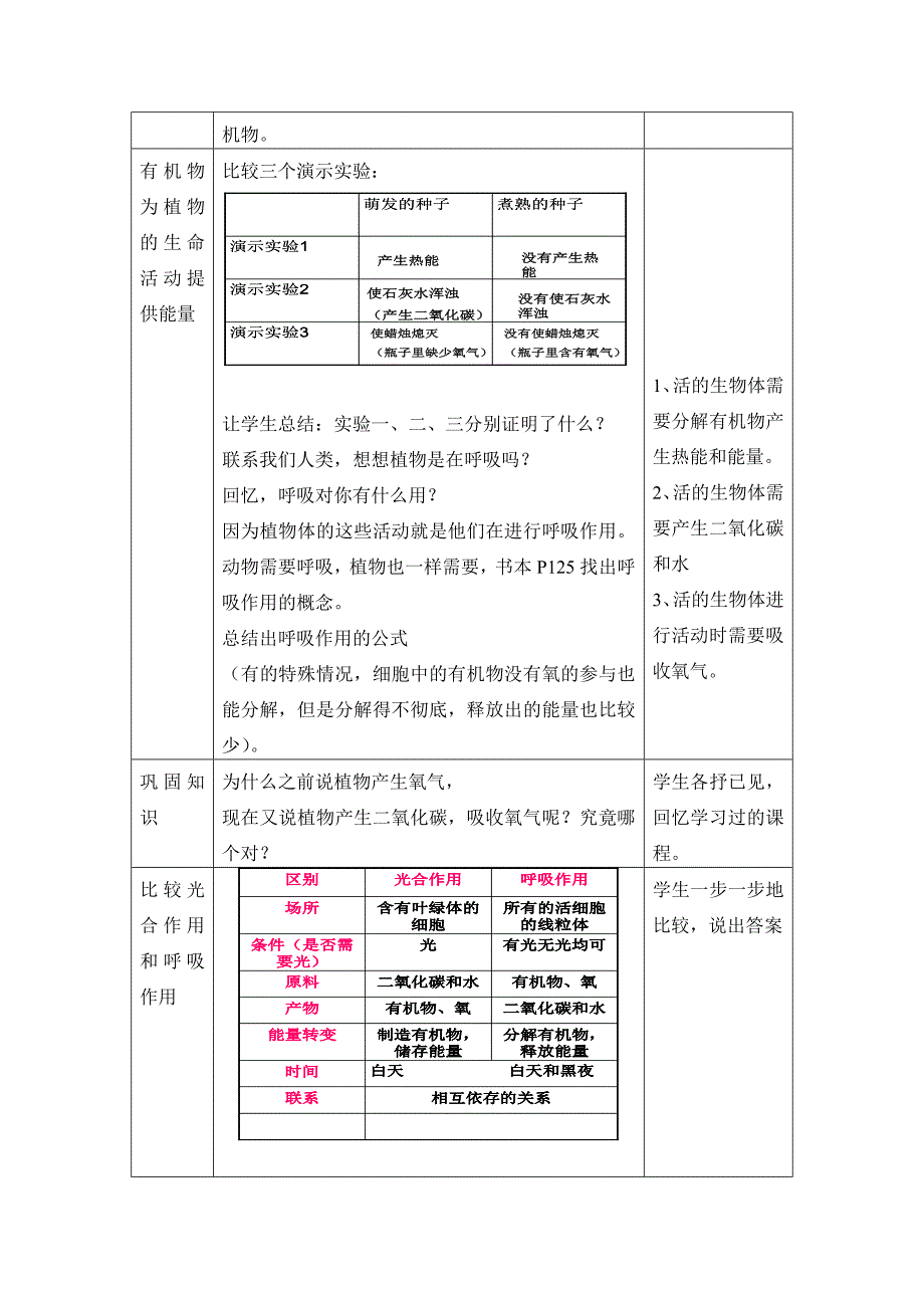 绿色植物对有机物的利用.doc_第2页