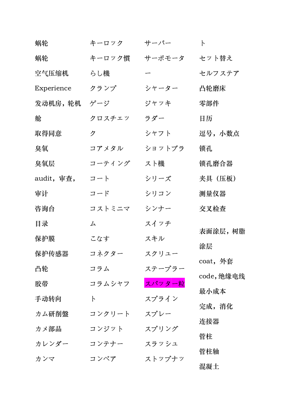 汽车制造企业日语单词等_第2页
