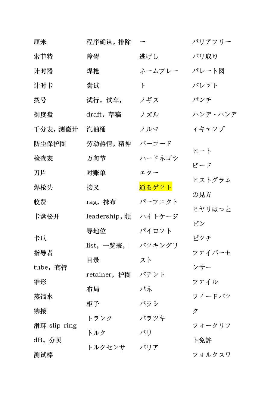 汽车制造企业日语单词等_第4页