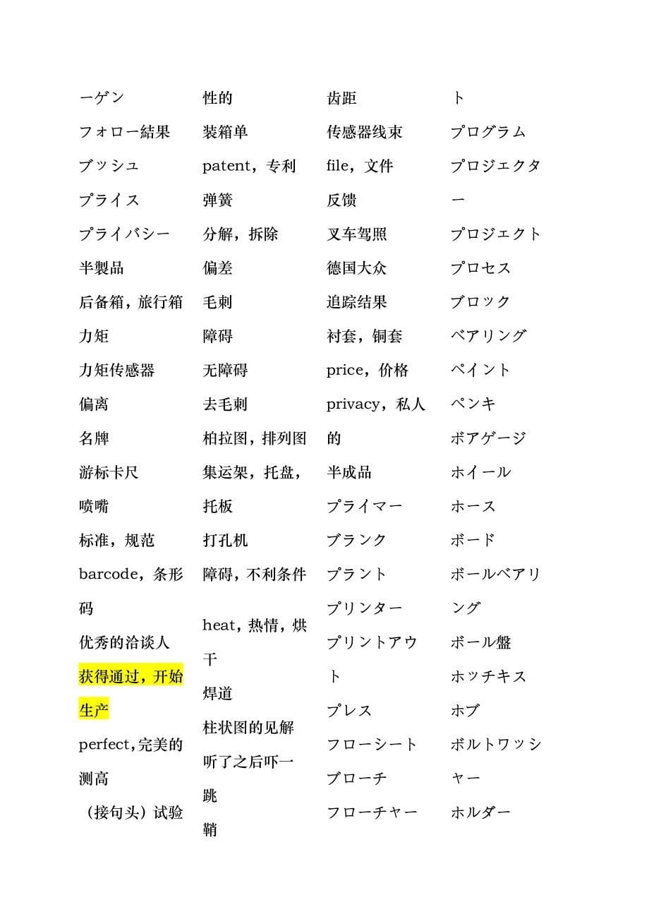 汽车制造企业日语单词等_第5页